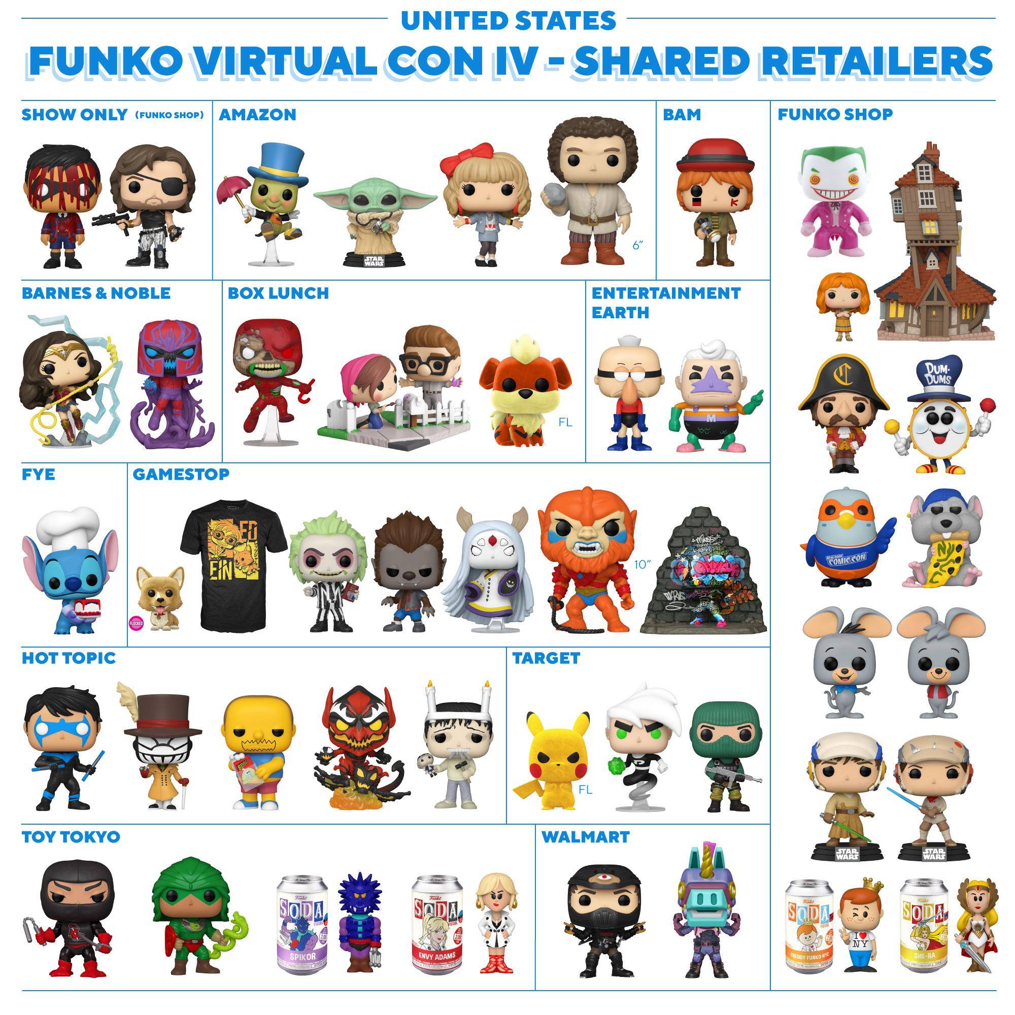 Funko Nycc 2020 Reveals Harry Potter The Burrow And Ron At World Cup : r/ funkopop